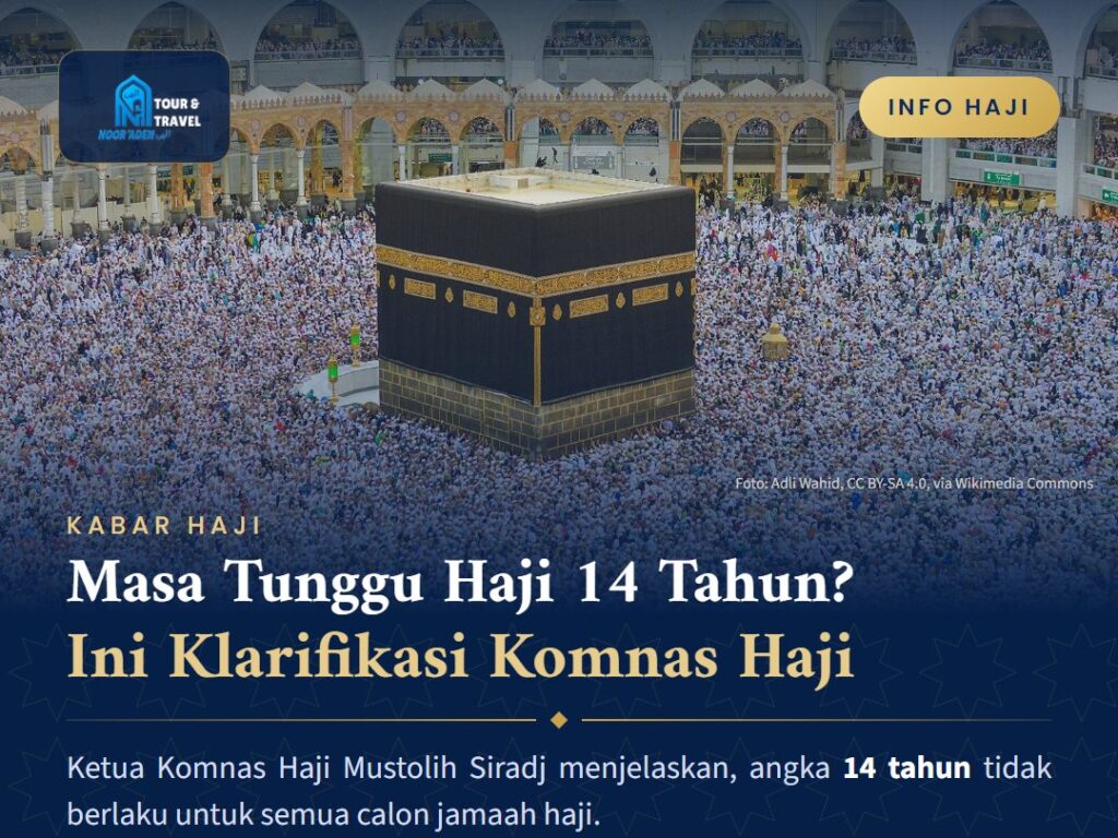 Ka’bah dan jamaah haji, ilustrasi berita klarifikasi masa tunggu haji