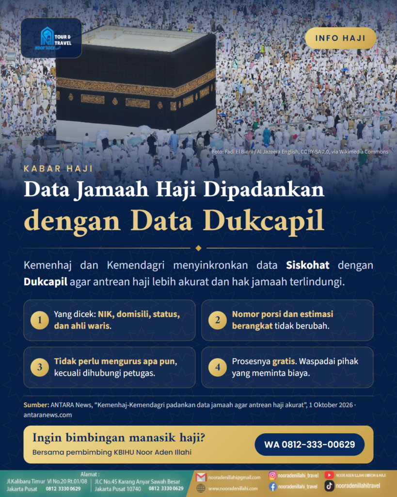Infografik Noor Aden Illahi tentang pemadanan data jamaah haji Siskohat dengan Dukcapil
