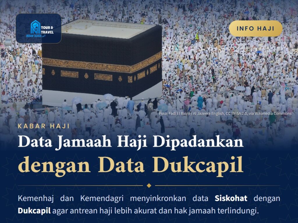 Ka’bah dan jamaah haji, ilustrasi berita pemadanan data jamaah haji dengan Dukcapil