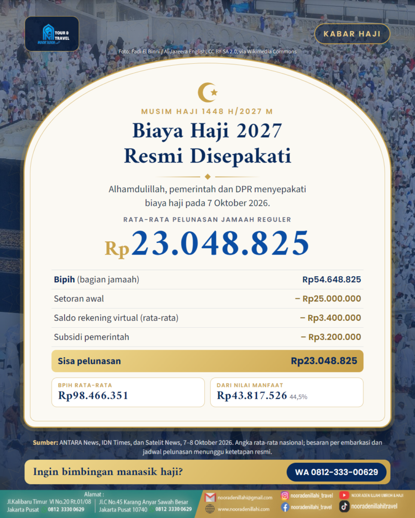 Infografik Noor Aden Illahi tentang biaya haji 2027 dan perkiraan pelunasan jamaah